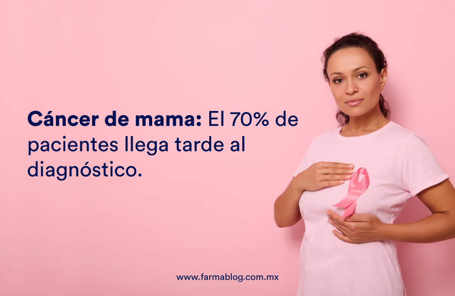 cáncer de mama